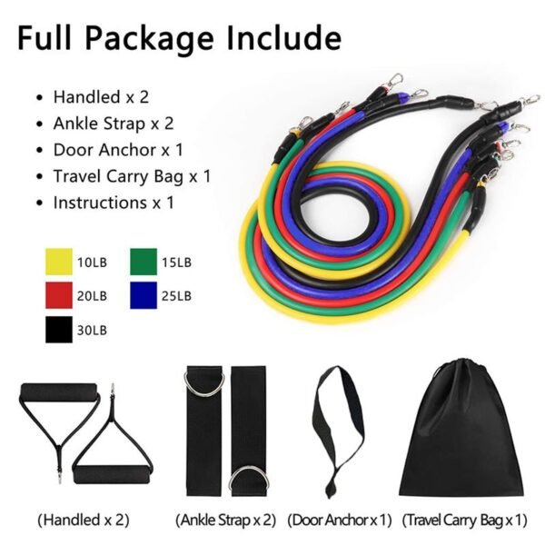 11Pcs Set Latex Resistance Bands - Image 2